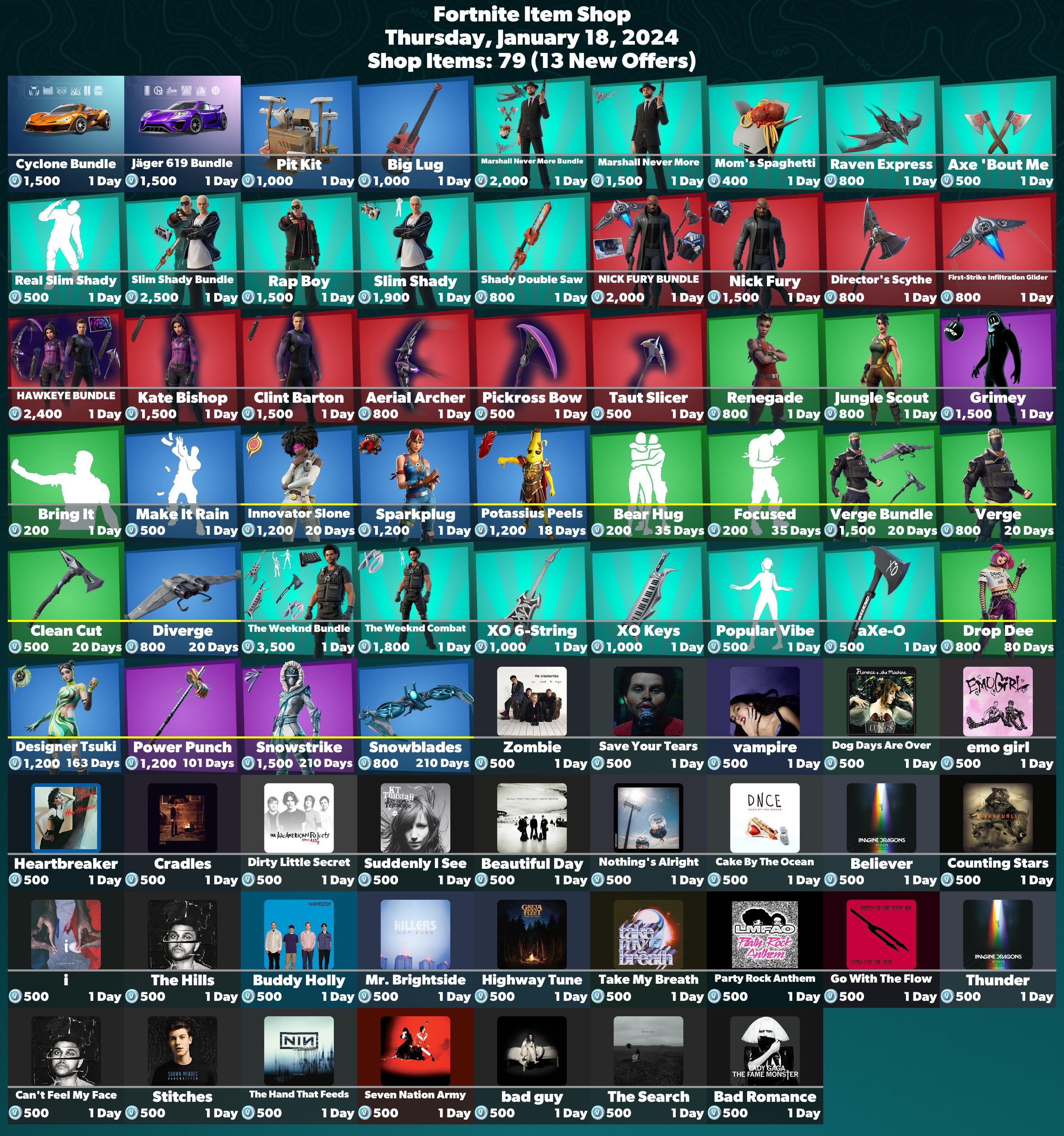 Post Image