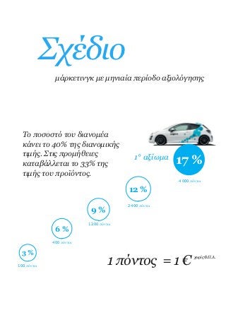 000 Πόντοι: Η Ιστορική Επίδοση Του Λεμπρόν Τζέιμς