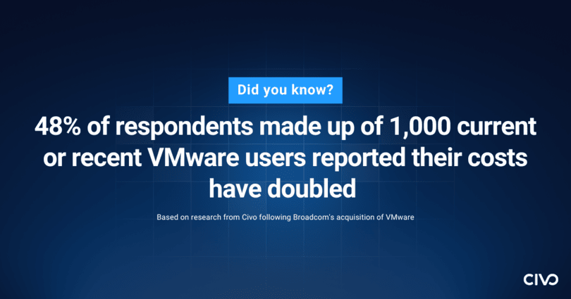 1,050% VMware Price Surge: AT&T Highlights Broadcom's Extreme Proposed Increase 1,050% VMware Price Surge: AT&T Highlights Broadcom's Extreme Proposed Increase