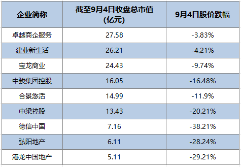 融创中国1-4月销售数据:112亿元业绩解读,凤凰网房产北京分析 融创中国1-4月销售数据:112亿元业绩解读,凤凰网房产北京分析