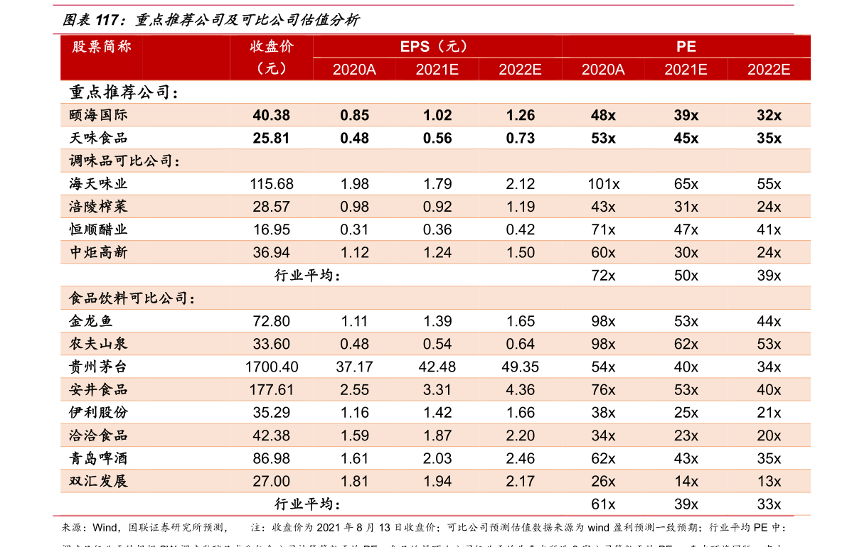 巴菲特1.4兆美元现金,抄底美股良机? 巴菲特1.4兆美元现金,抄底美股良机?