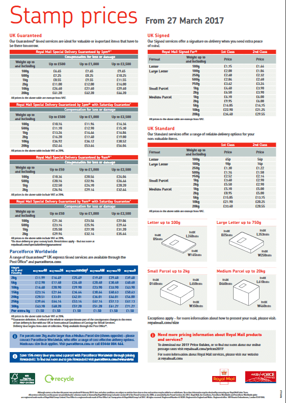 £1.70 First-Class Stamp: Price Rise Analysis And Consumer Impact £1.70 First-Class Stamp: Price Rise Analysis And Consumer Impact