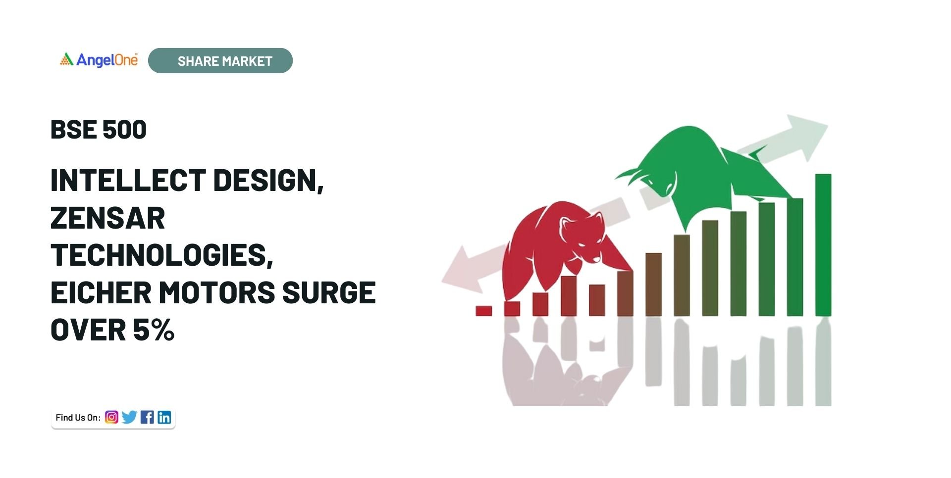 10%+ Gains On BSE Today: Sensex Surge And Top Performing Stocks 10%+ Gains On BSE Today: Sensex Surge And Top Performing Stocks