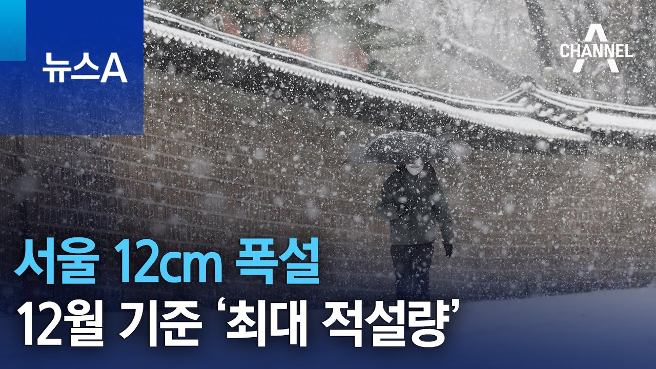 2023년 히말라야 적설량 23년 최저 기록 경고: 심각한 가뭄과 물 부족 2023년 히말라야 적설량 23년 최저 기록 경고: 심각한 가뭄과 물 부족