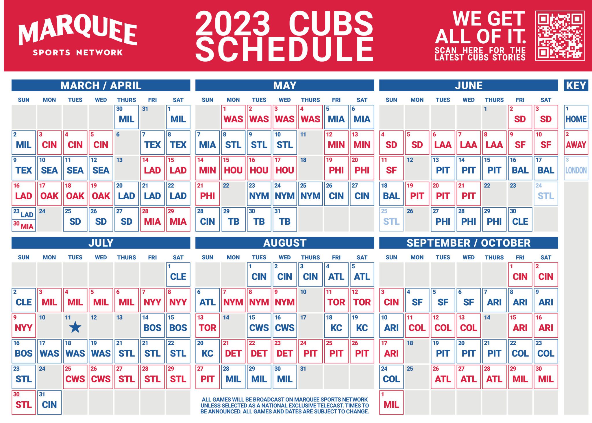 2025 Chicago Cubs: A Detailed Look At Game 25's Winners And Losers 2025 Chicago Cubs: A Detailed Look At Game 25's Winners And Losers