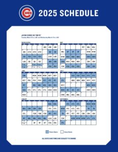 2025 Chicago Cubs: Deconstructing Game 16's Wins And Losses 2025 Chicago Cubs: Deconstructing Game 16's Wins And Losses
