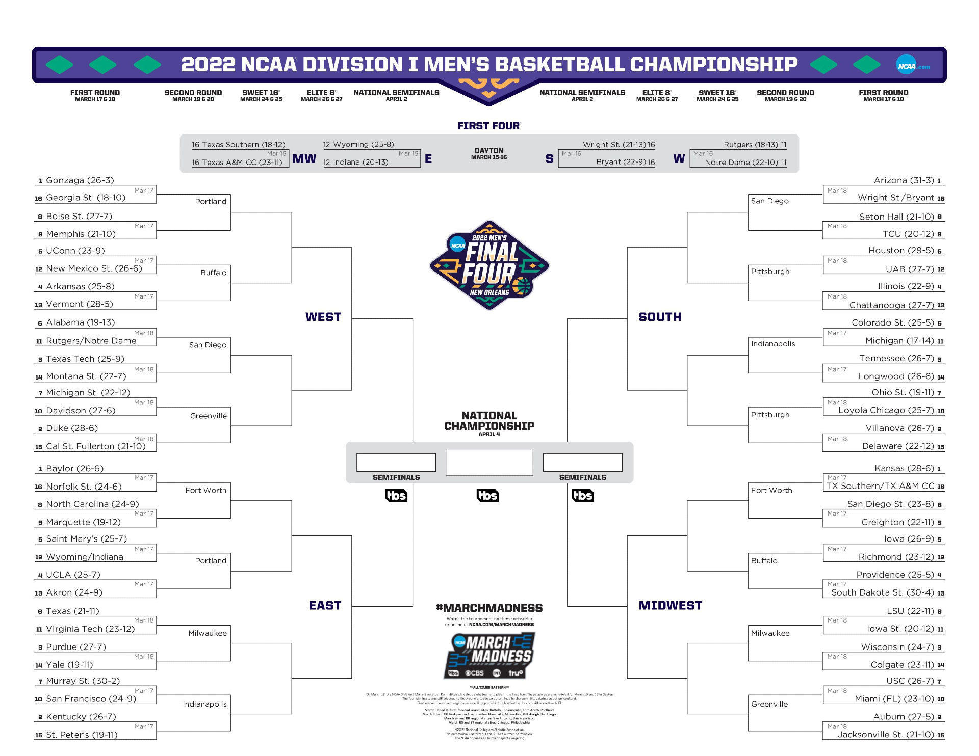 2025 March Madness: Your Guide To The Second Round Games 2025 March Madness: Your Guide To The Second Round Games
