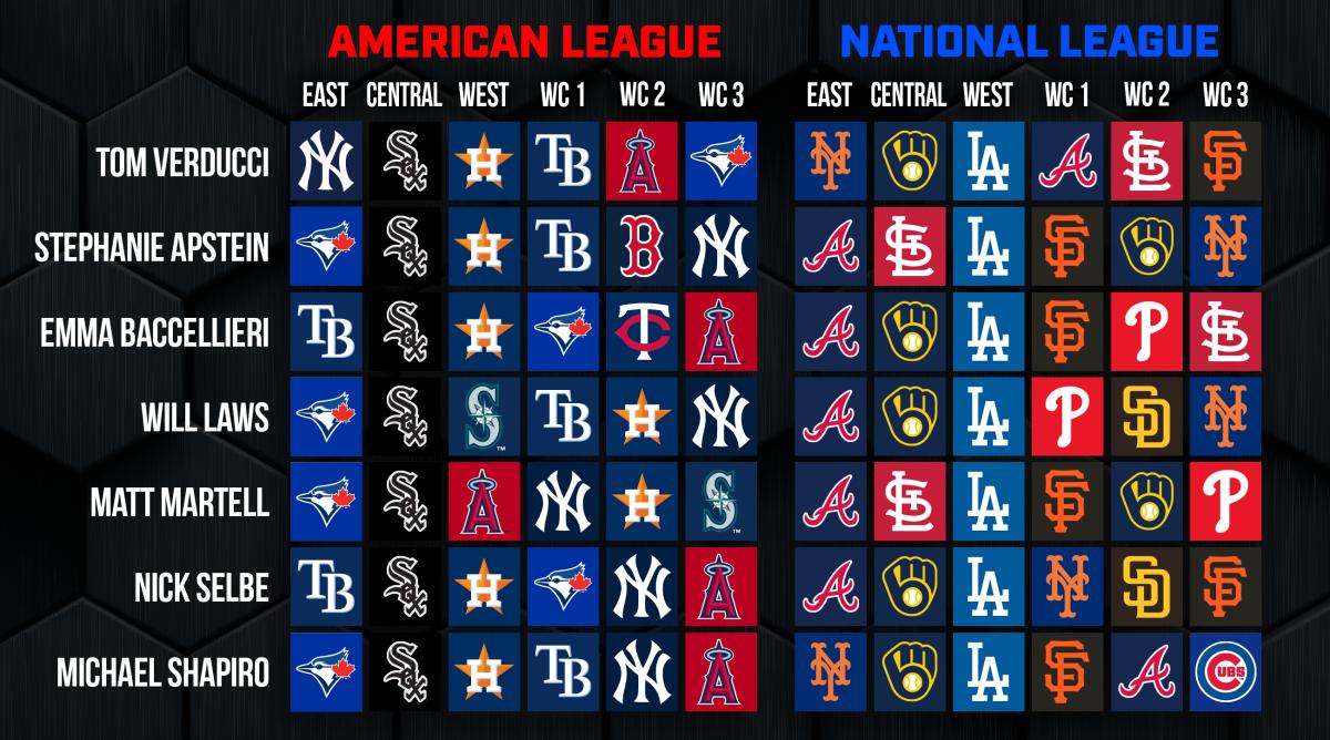2025 MLB Season: Ranking Every Team's Starting Left Fielder