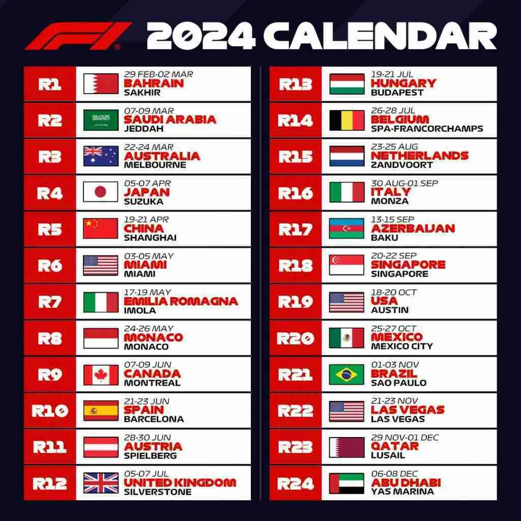 2025 Monaco Grand Prix: Your Guide To Live Streaming And Broadcast Times