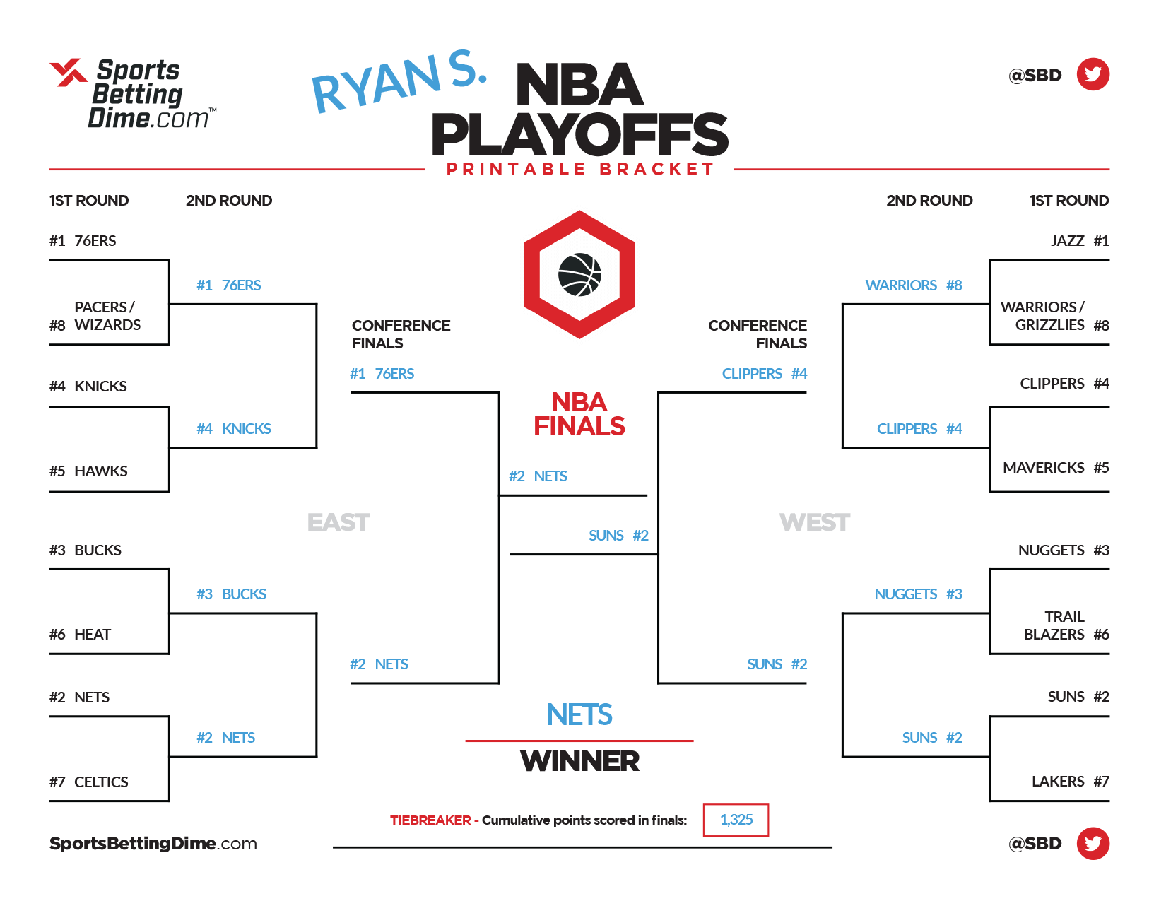 2025 NBA Playoffs Bracket: Full TV Schedule For Round 1 2025 NBA Playoffs Bracket: Full TV Schedule For Round 1