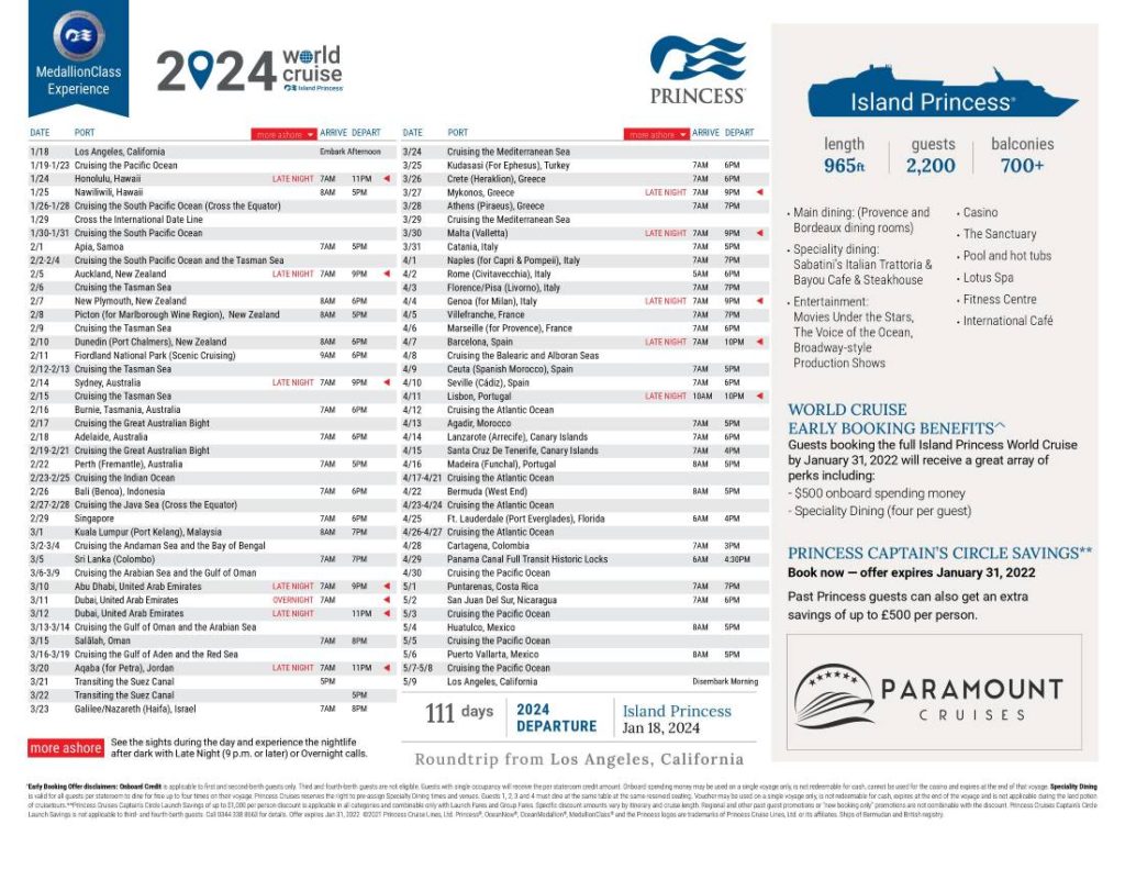 2025's Hottest Southern Cruises: Unveiling The New Itineraries 2025's Hottest Southern Cruises: Unveiling The New Itineraries