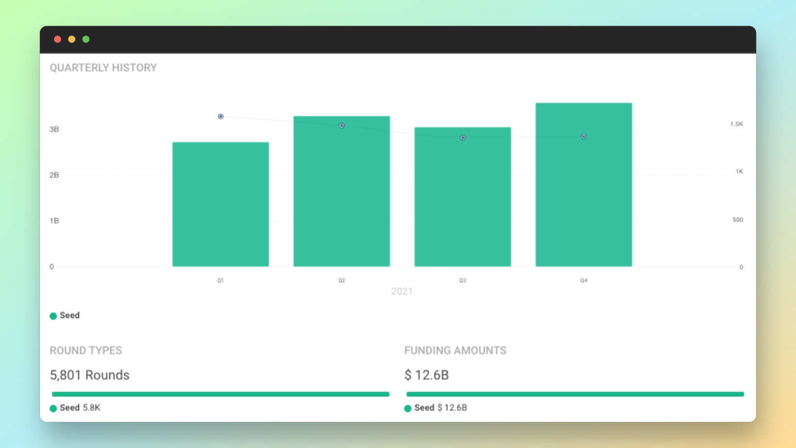 $21.5 Million Seed Funding Fuels AheadComputing's Growth $21.5 Million Seed Funding Fuels AheadComputing's Growth