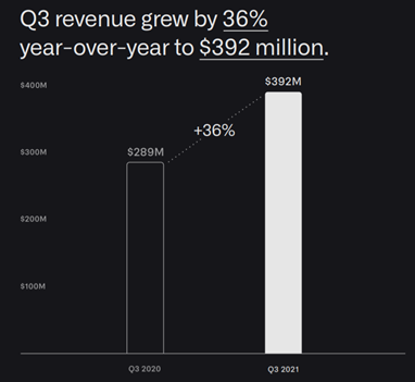 30% Down: Should You Invest In Palantir Now? 30% Down: Should You Invest In Palantir Now?