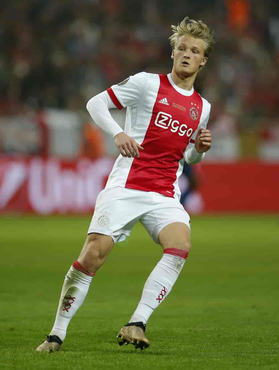 35 Mål For Kasper Dolberg: Analyse Af Potentialet I En Sæson. 35 Mål For Kasper Dolberg: Analyse Af Potentialet I En Sæson.
