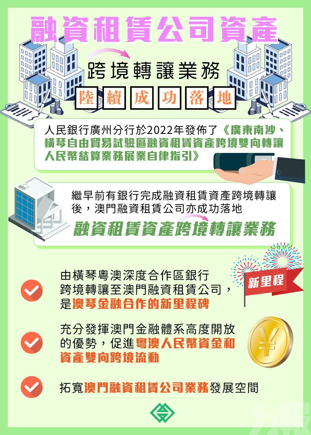 金管會三階段納管:40家融資租賃公司如何因應新法規 金管會三階段納管:40家融資租賃公司如何因應新法規