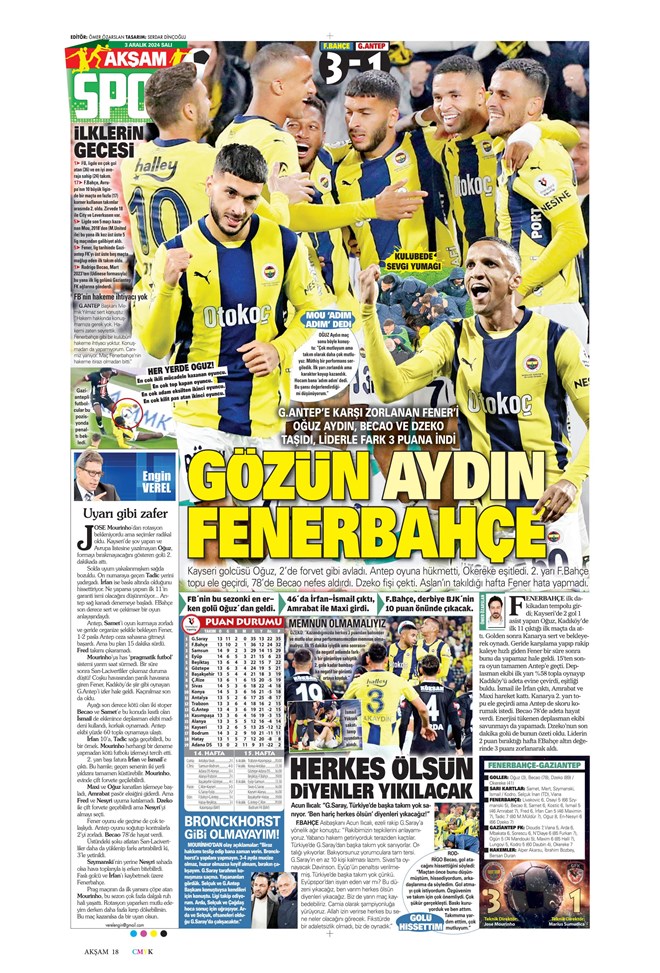 45 Milyon Euro: İngiliz Kulüplerinin Osimhen Hedefi Ve Alternatifleri 45 Milyon Euro: İngiliz Kulüplerinin Osimhen Hedefi Ve Alternatifleri