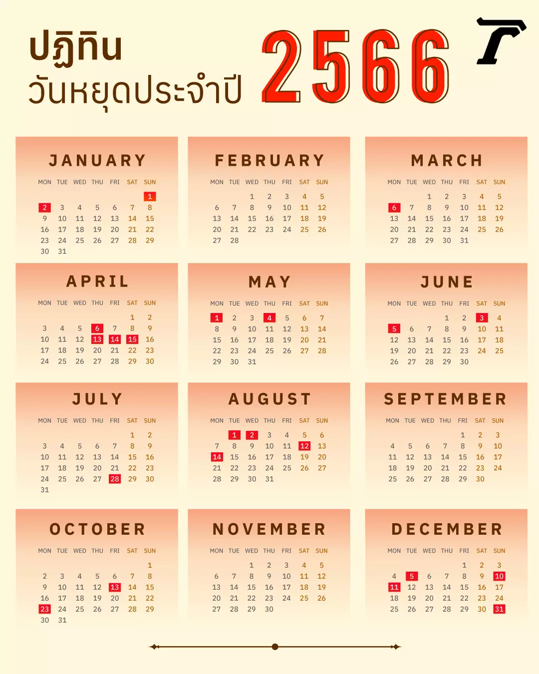 รู้จักซินนามอนโรล: วันเกิด 6 มีนาคม และความน่ารักจาก Sanrio รู้จักซินนามอนโรล: วันเกิด 6 มีนาคม และความน่ารักจาก Sanrio