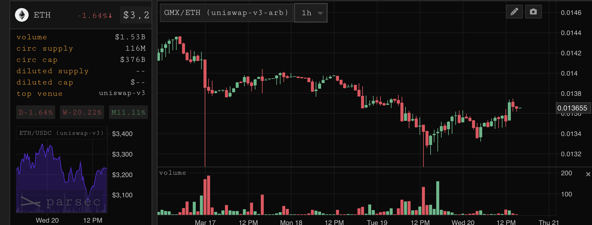 $67 Million In Ethereum Liquidations: What's Next For ETH Prices? $67 Million In Ethereum Liquidations: What's Next For ETH Prices?