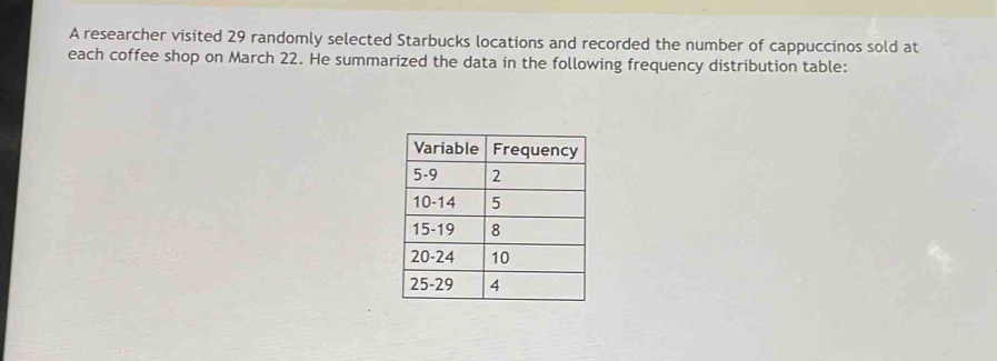 9 Ways Target's Starbucks Locations Stand Apart 9 Ways Target's Starbucks Locations Stand Apart