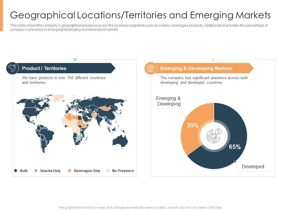 A Geographic Overview Of Promising New Business Locations A Geographic Overview Of Promising New Business Locations