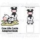 A Practical Guide To Life Cycle Learning With Campus Farm Animals A Practical Guide To Life Cycle Learning With Campus Farm Animals