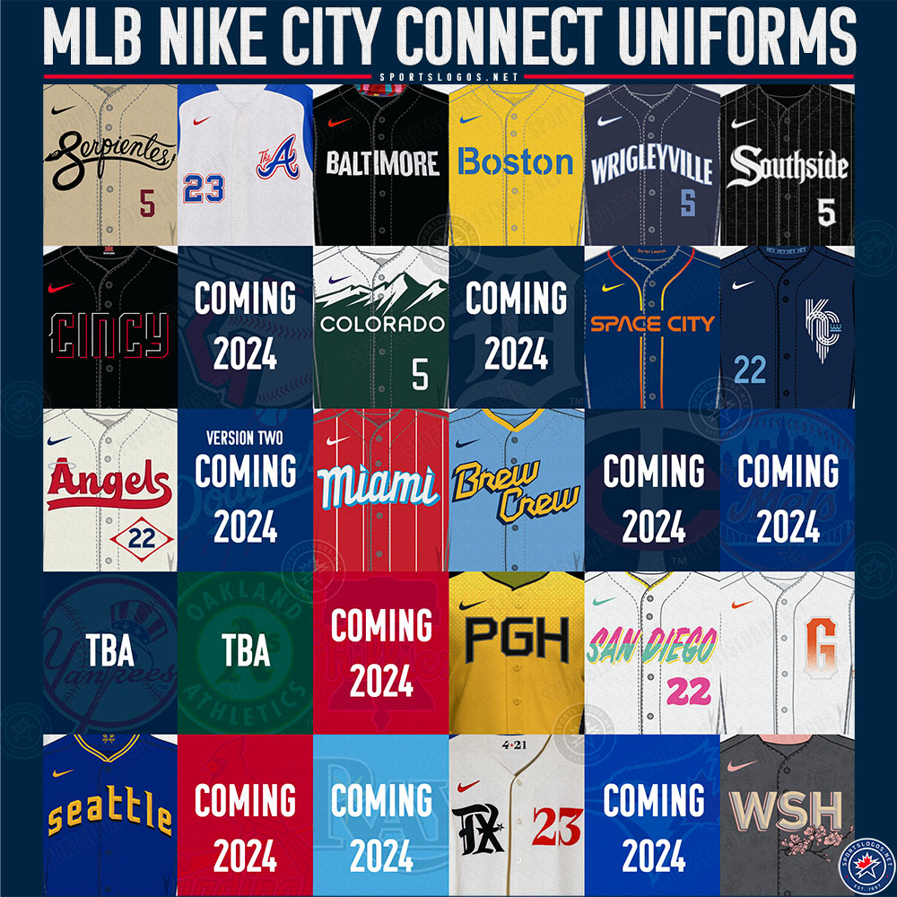 A Realistic Shot At The 2025 Playoffs: Strategies For All MLB Teams A Realistic Shot At The 2025 Playoffs: Strategies For All MLB Teams
