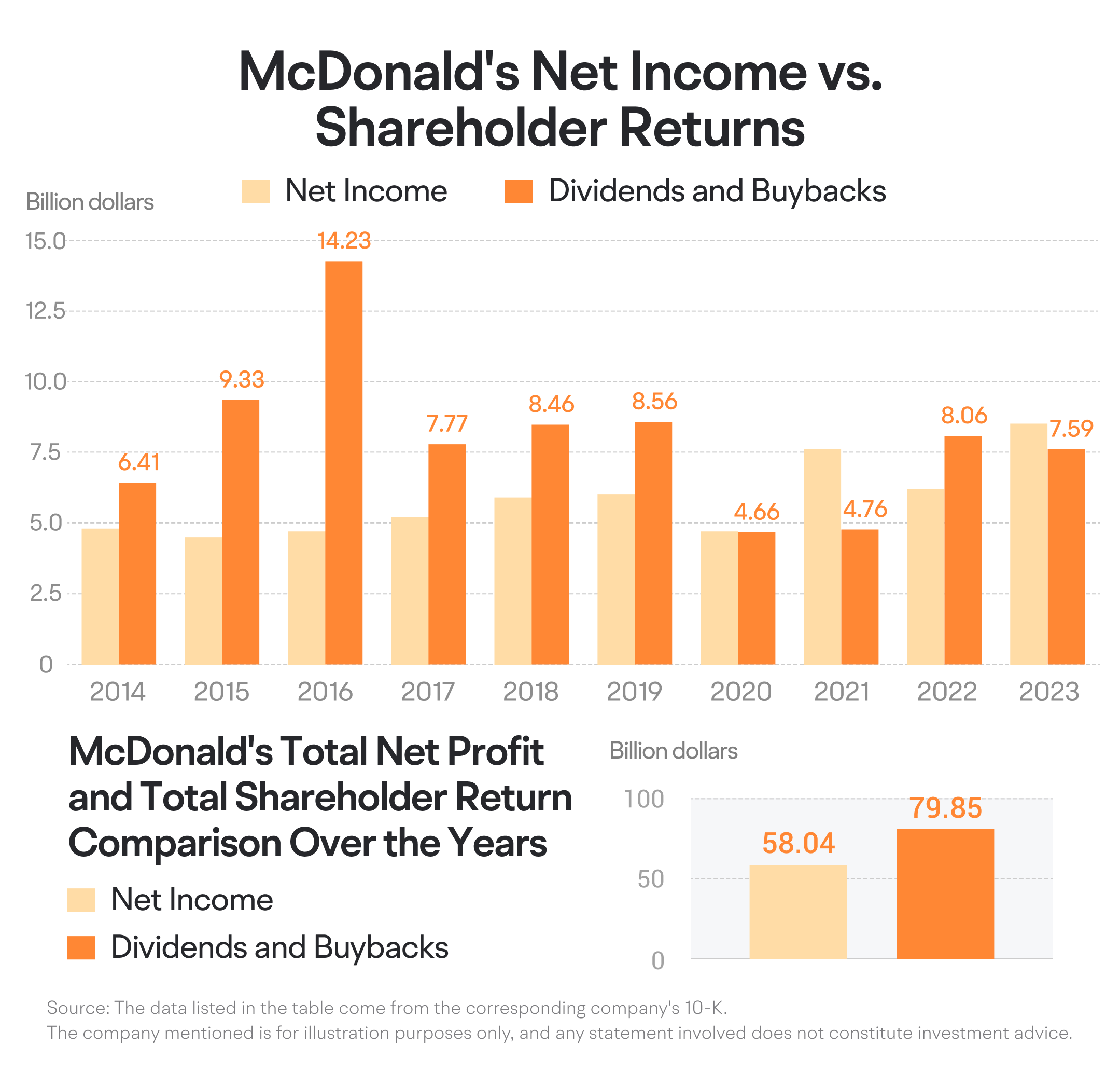 Adam Sandler's Net Worth: A Deep Dive Into His Earnings And Empire Adam Sandler's Net Worth: A Deep Dive Into His Earnings And Empire