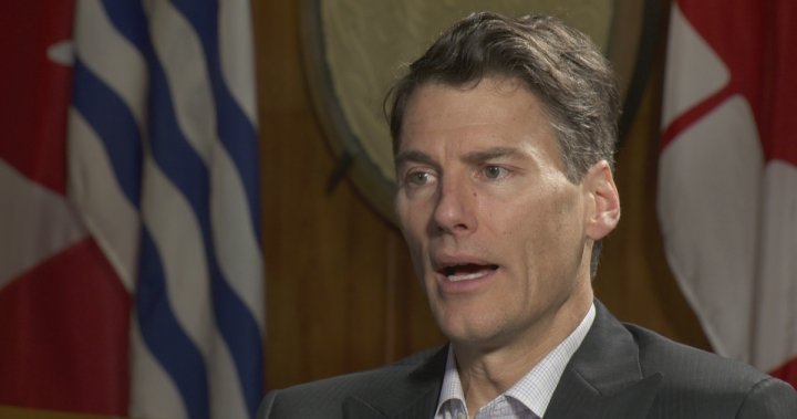 Addressing The Housing Crisis: Gregor Robertson's Approach To Affordable Housing Addressing The Housing Crisis: Gregor Robertson's Approach To Affordable Housing