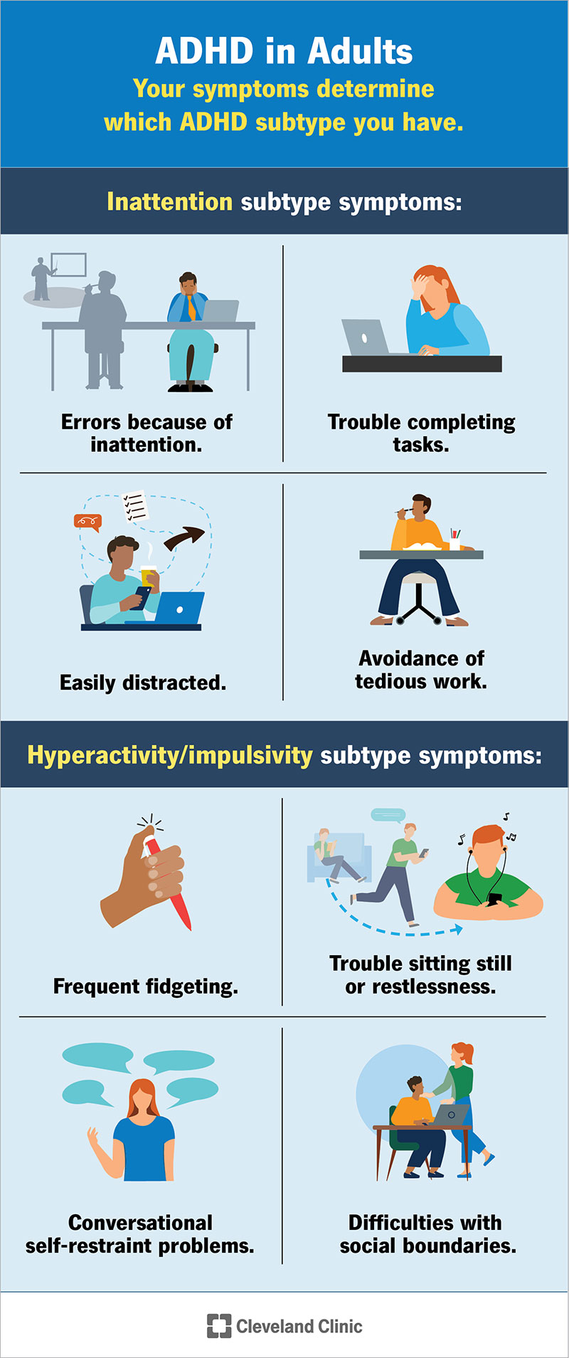Adult ADHD: From Suspicion To Support Adult ADHD: From Suspicion To Support
