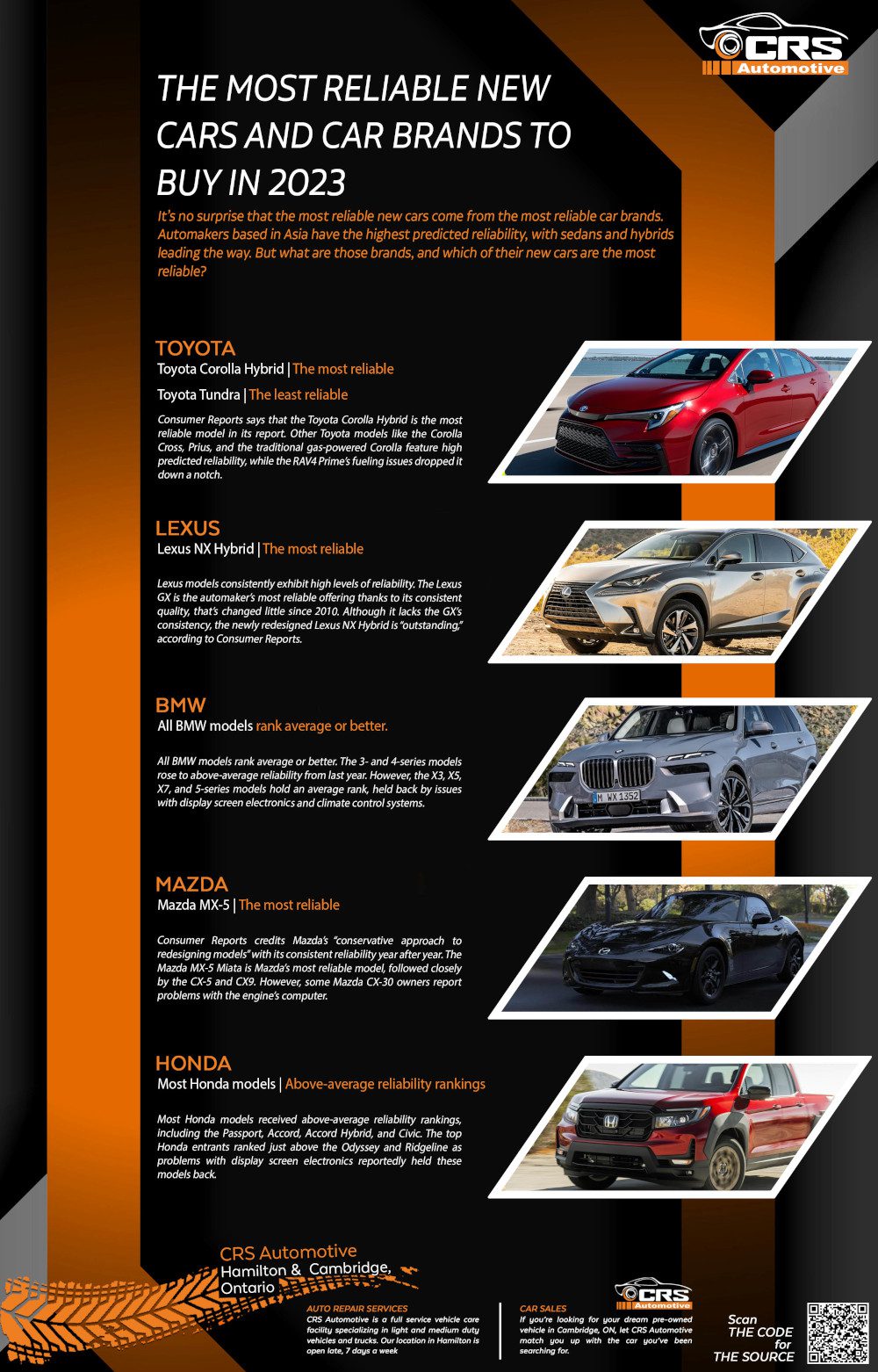 Affordable And Reliable: Top Cheap Product Recommendations Affordable And Reliable: Top Cheap Product Recommendations