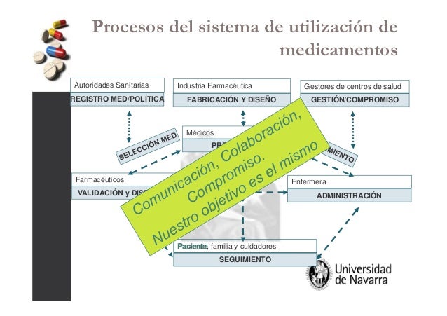 Afilando La Guillotina: Estrategias Para Prevenir Errores Tontos Afilando La Guillotina: Estrategias Para Prevenir Errores Tontos