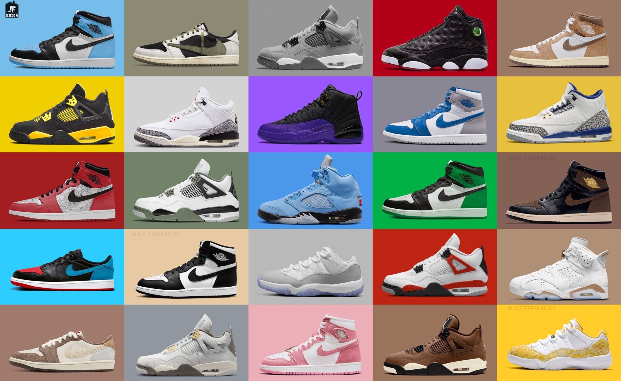 Air Jordan Release Calendar June 2025: Must-Have Sneakers