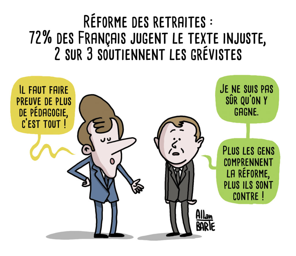 Alliance Improbable:  RN Et Gauche Sur La Question Des Retraites ?