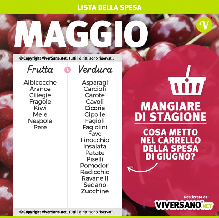 Almanacco Di Oggi, 25 Maggio: Cosa È Successo, Compleanni E Proverbio Almanacco Di Oggi, 25 Maggio: Cosa È Successo, Compleanni E Proverbio