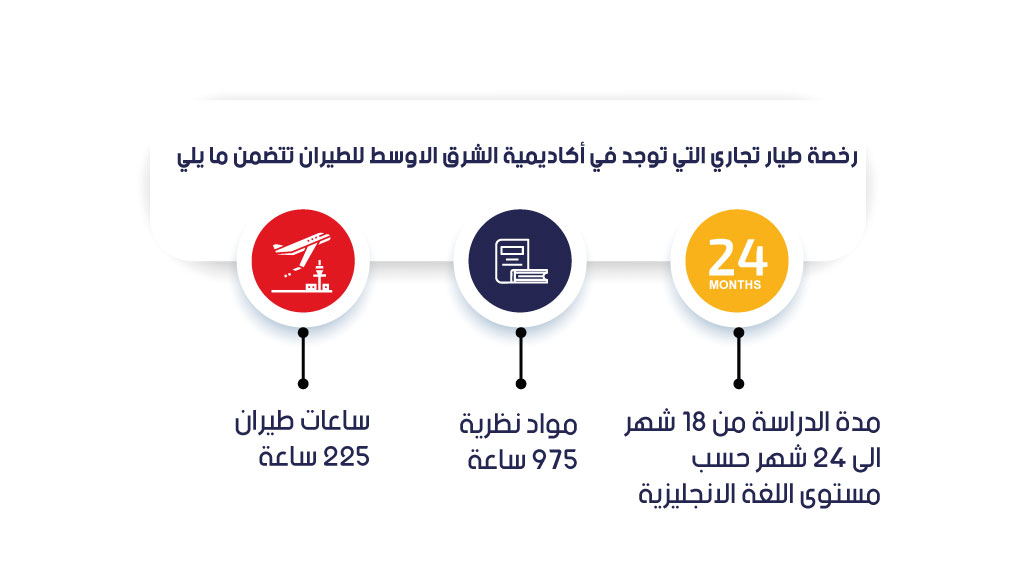 الشرق الأوسط: البوليساريو توقف طيارًا أجنبيًا الشرق الأوسط: البوليساريو توقف طيارًا أجنبيًا
