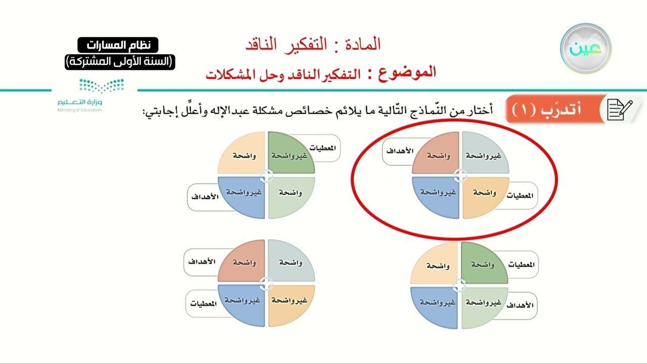 التحيز الضمني والعنصرية: معالجة المشكلة من جذورها التحيز الضمني والعنصرية: معالجة المشكلة من جذورها