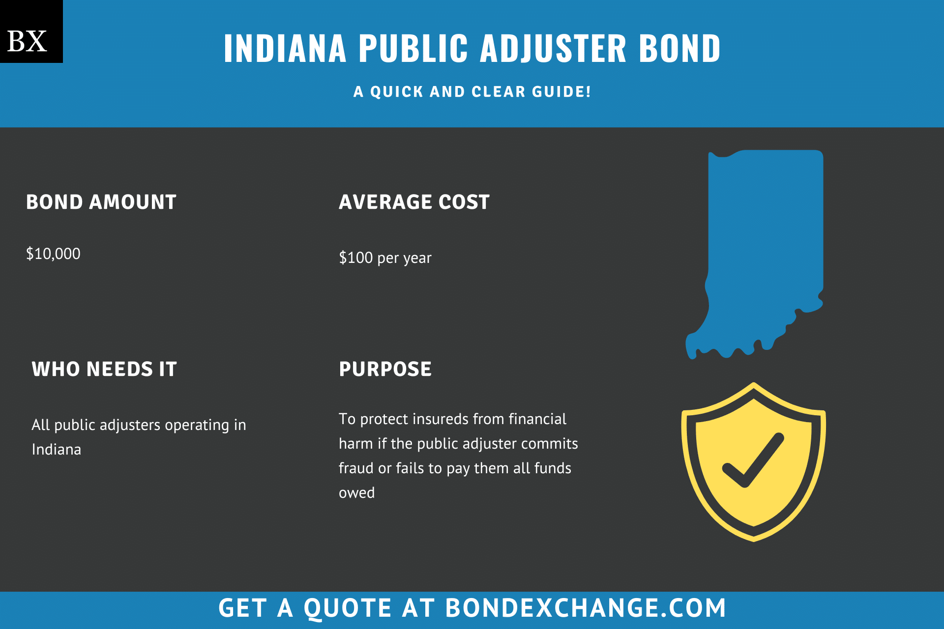 Amendments To Bond Forward Regulations Urged By Indian Insurers Amendments To Bond Forward Regulations Urged By Indian Insurers