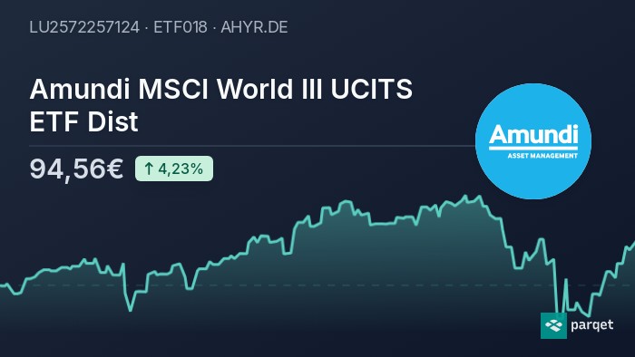 Amundi MSCI World (ex-US) UCITS ETF Acc: A Guide To Net Asset Value Amundi MSCI World (ex-US) UCITS ETF Acc: A Guide To Net Asset Value