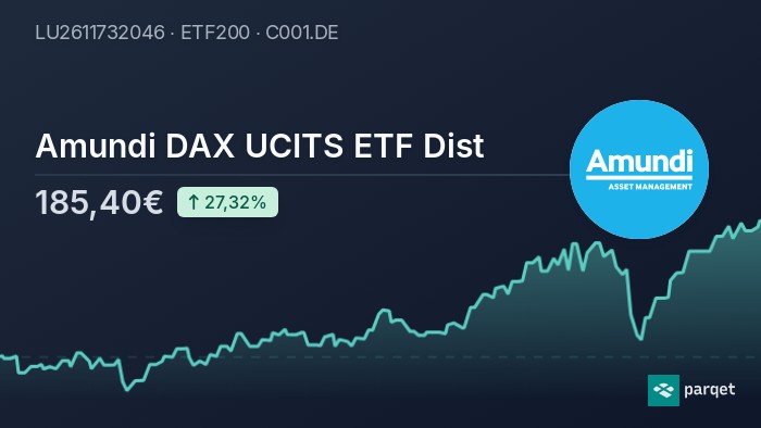 Amundi MSCI World II UCITS ETF Dist: Net Asset Value (NAV) Explained Amundi MSCI World II UCITS ETF Dist: Net Asset Value (NAV) Explained