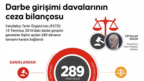 Anadolu Ajansı'ndan Gazze'de Ramazan Özel Raporu Anadolu Ajansı'ndan Gazze'de Ramazan Özel Raporu