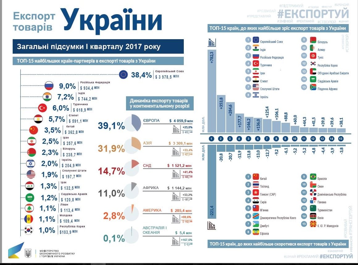 Аналіз Ринку Фінансових Послуг України: CreditKasa, Фінако, Укрфінжитло, Атлана Та CreditPlus У 2024 Році Аналіз Ринку Фінансових Послуг України: CreditKasa, Фінако, Укрфінжитло, Атлана Та CreditPlus У 2024 Році