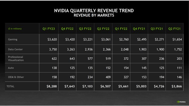 Analysis Of Fremantle's Q1 2024 Performance: A 5.6% Revenue Decrease Analysis Of Fremantle's Q1 2024 Performance: A 5.6% Revenue Decrease