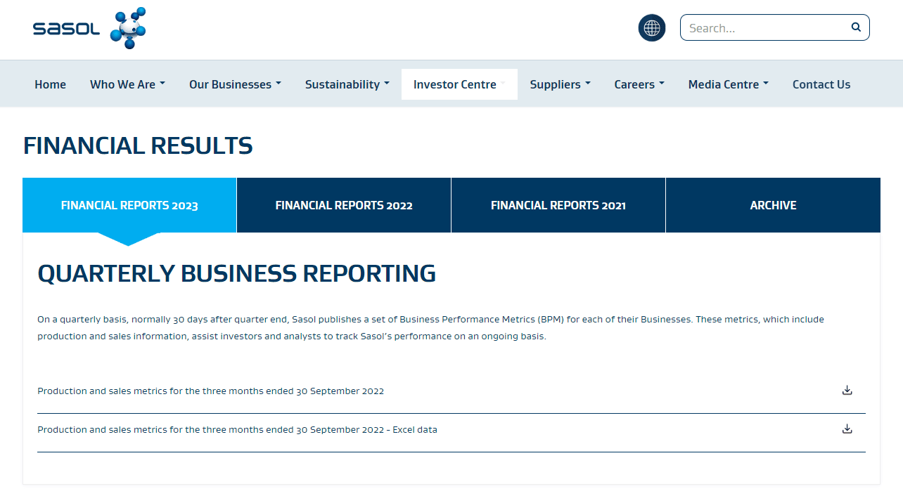 Analysis Of Sasol (SOL)'s Post-2021 Strategy Update