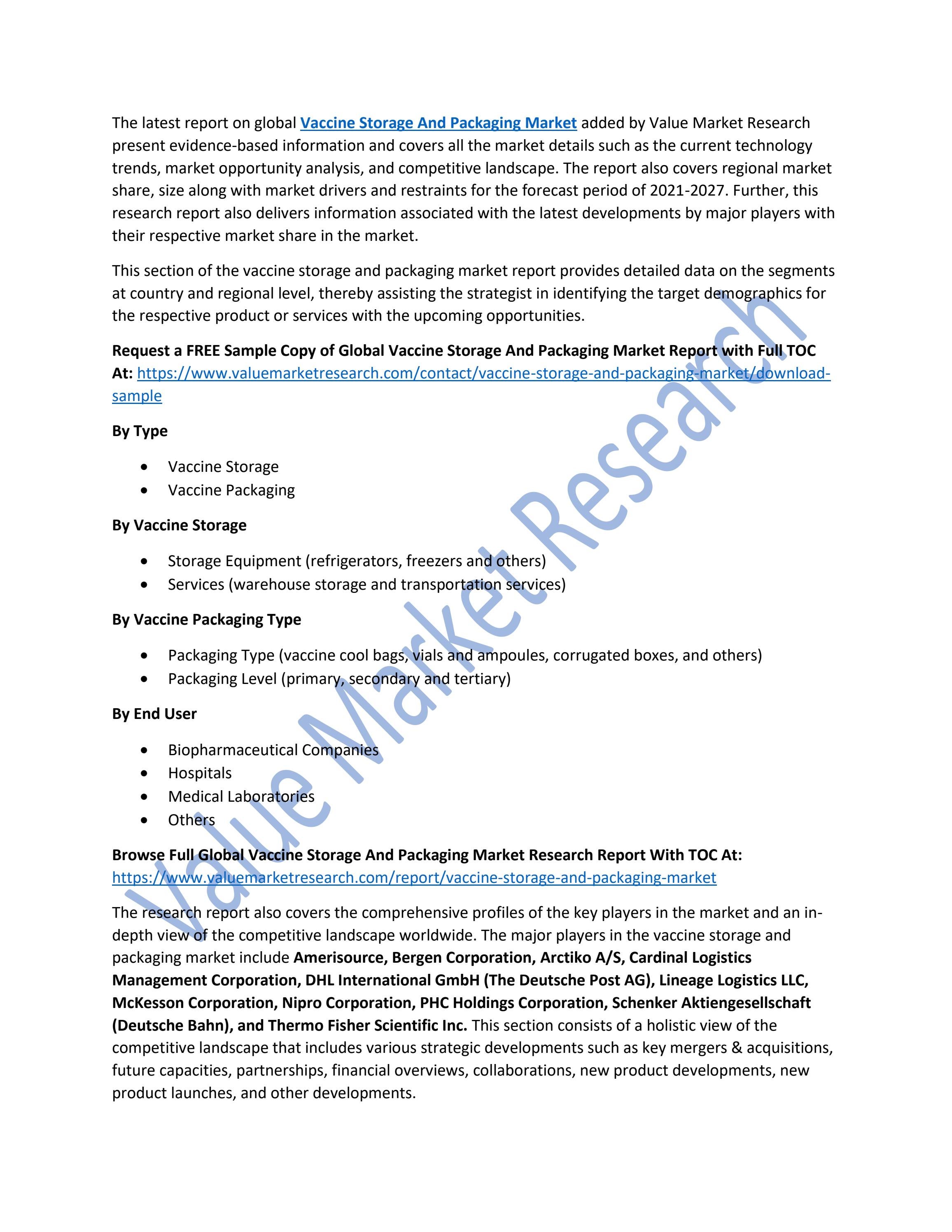 Analysis Of The Booming Vaccine Packaging Market Landscape Analysis Of The Booming Vaccine Packaging Market Landscape