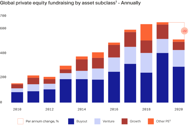 Analysis: Recent Turmoil Exposes Cracks In Private Credit Market Analysis: Recent Turmoil Exposes Cracks In Private Credit Market