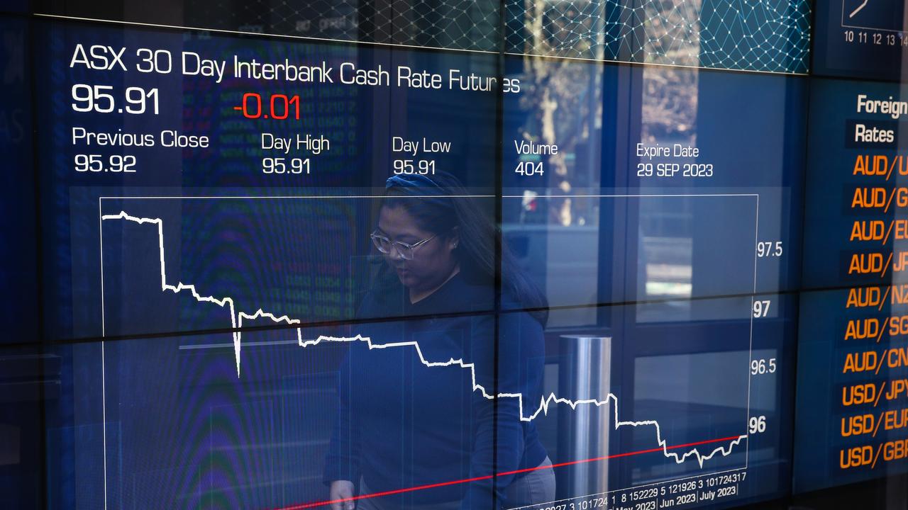 Analysts Forecast Post-Election Surge In Australian Asset Values Analysts Forecast Post-Election Surge In Australian Asset Values
