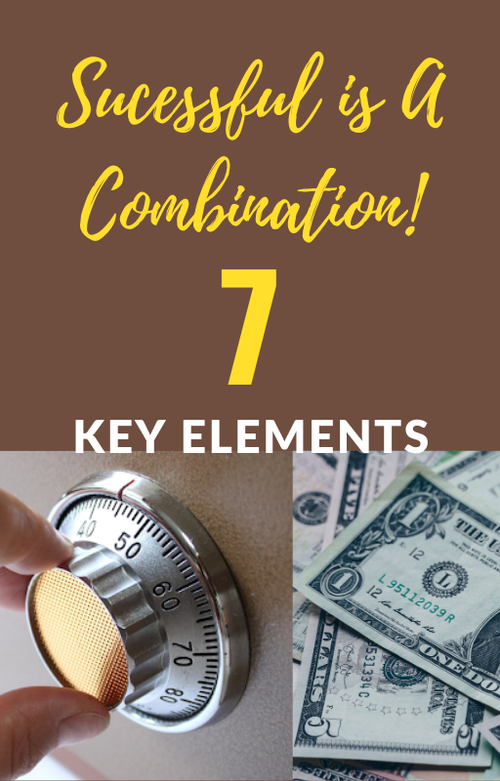 Analyzing Dragon's Den Pitches: Key Elements For Success Analyzing Dragon's Den Pitches: Key Elements For Success