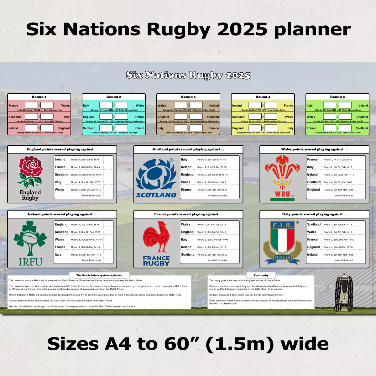 Analyzing France's Rugby Prospects: Six Nations 2025 Analyzing France's Rugby Prospects: Six Nations 2025