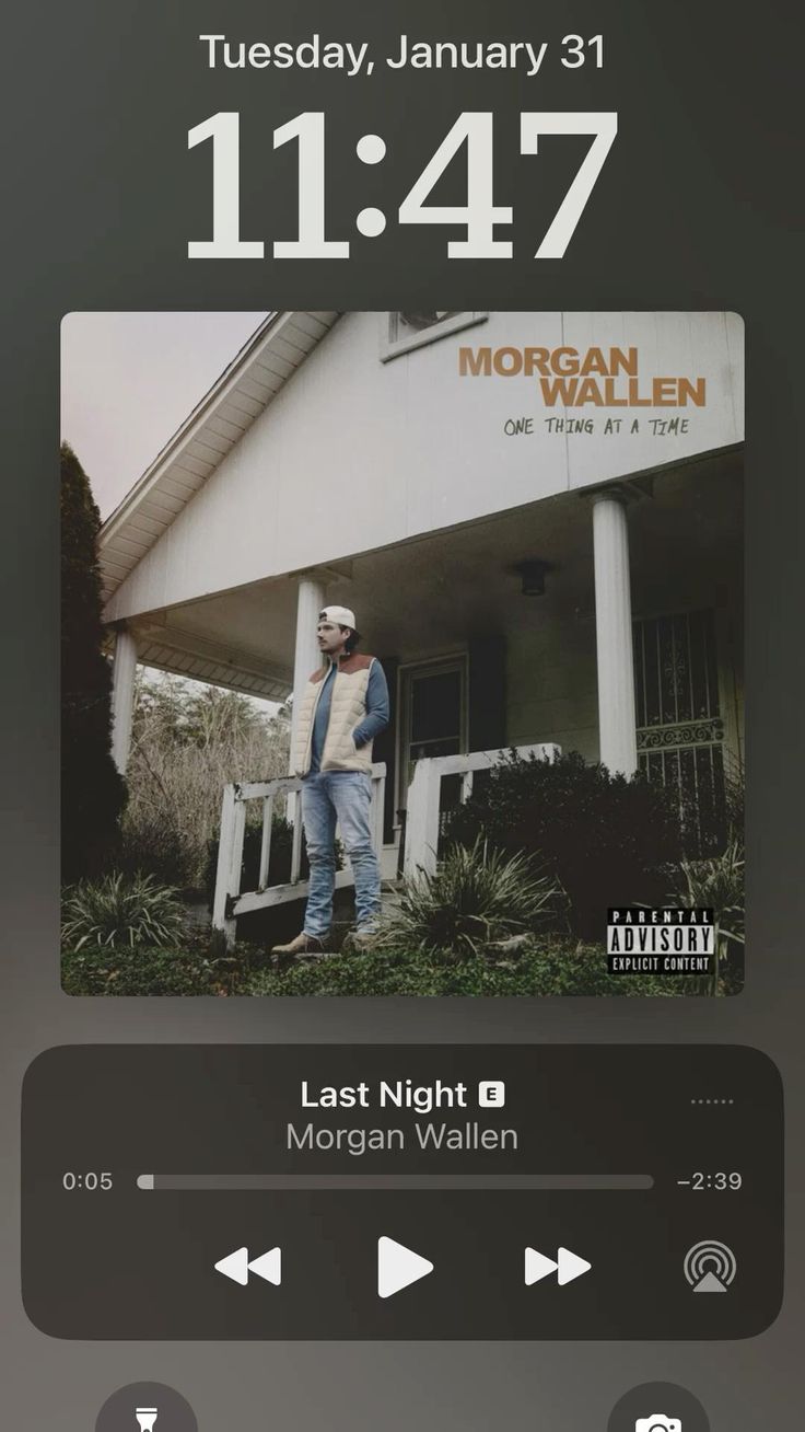Analyzing Morgan Wallen's 