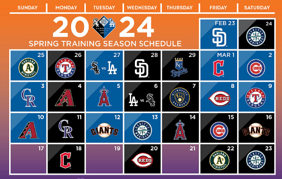Analyzing The Cubs' Performance: Game 25 Of The 2025 Season Analyzing The Cubs' Performance: Game 25 Of The 2025 Season